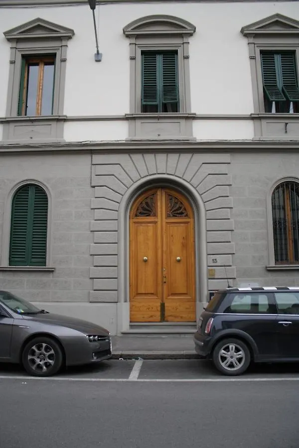 Camera Doppia - Low Cost Con Bagno Privato Hotel Florence